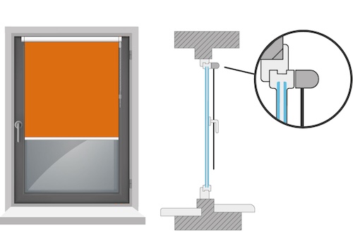 Am Fensterflügel verschraubt (mit Bohren)